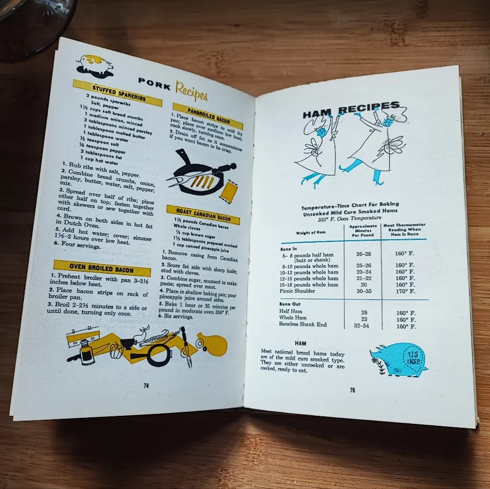 CUTCO Knife Brand Cutlery Cook Book Cuts of Meat Wear-Ever Aluminum Vintage 1961